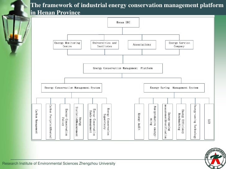 an essay about ecology leadership style