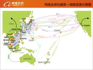 数据中心网络架构与全球化服务-Qcon2011