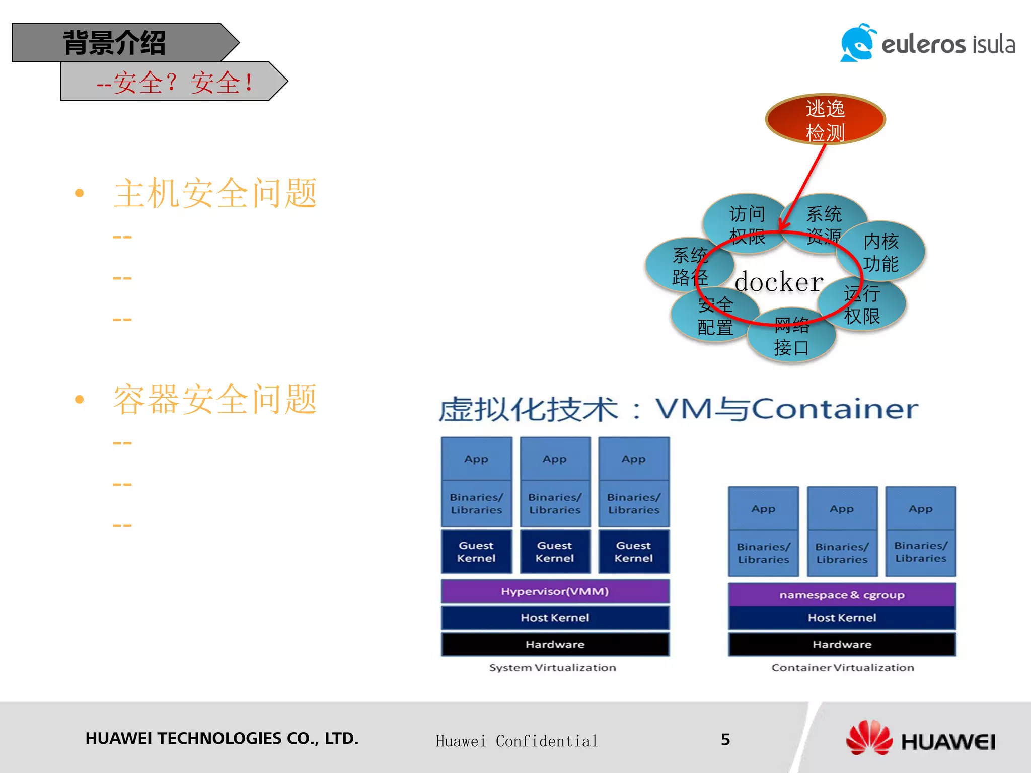 HUAWEI TECHNOLOGIES CO., LTD. Huawei Confidential 5
• 主机安全问题
--
--
--
• 容器安全问题
--
--
--
系统
路径
安全
配置 网络
接口
访问
权限
运行
权限
系统
资源 内核
功能
docker
逃逸
检测
背景介绍
--安全？安全！
 