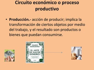 Circuito económico o proceso productivo Producción.-  acción de producir; implica la transformación de ciertos objetos por medio del trabajo, y el resultado son productos o bienes que puedan consumirse. 