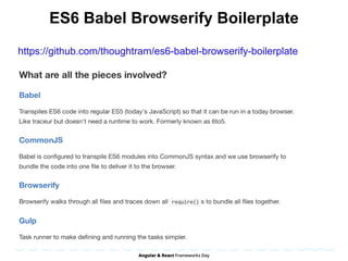 ES6 Babel Browserify Boilerplate
https://github.com/thoughtram/es6-babel-browserify-boilerplate
 