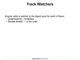 Track Watchers
Angular adds a watcher to the digest cycle for each of these:
• {{expression}} — templates
• $scope.$watch — in the code
 