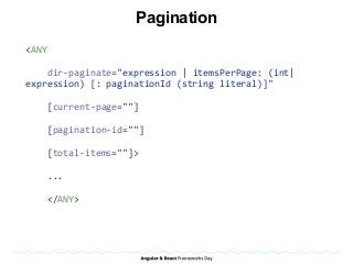 Pagination
<ANY	
				dir-paginate="expression	|	itemsPerPage:	(int|
expression)	[:	paginationId	(string	literal)]"	
				[current-page=""]	
				[pagination-id=""]	
				[total-items=""]>	
				...	
				</ANY>	
 