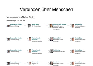 Verbinden über Menschen




        Corporate Dialog   34
 