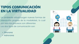 Un ambiente virtual surgen nuevas formas de
interacción propias de la modalidad., lo cual
por esto los procesos son diferentes
Los dos tipos de comunicación son:
• Síncrona
• Asíncrona
TIPOS COMUNICACIÓN
EN LA VIRTUALIDAD
 