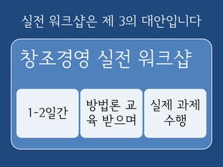 실전 워크샵은 제 3의 대안입니다
창조경영 실전 워크샵
1-2일간
교육 코칭
받으며
실제 과제
수행
 