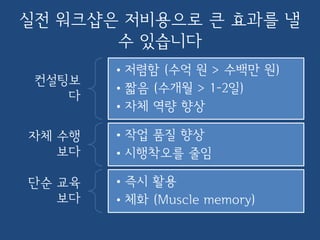실전 워크샵은 저비용으로 큰 효과를 낼
수 있습니다
컨설팅보다
•저렴함 (수억 원 > 수백만 원)
•짧음 (수개월 > 1-2일)
•자체 역량 향상
자체 수행보다
•작업 품질 향상
•시행착오를 줄임
단순 교육보다
•즉시 활용
•체화 (Muscle memory)
 