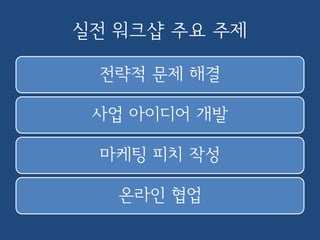 실전 워크샵 주요 주제
전략적 문제 해결
사업 아이디어 개발
마케팅 피치 작성
온라인 협업
 