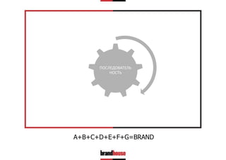 ПОСЛЕДОВАТЕЛЬ
НОСТЬ

A+B+C+D+E+F+G=BRAND

 