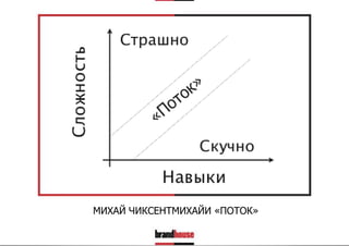 МИХАЙ ЧИКСЕНТМИХАЙИ «ПОТОК»

 