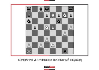 КОМПАНИЯ И ЛИЧНОСТЬ: ПРОЕКТНЫЙ ПОДХОД

 