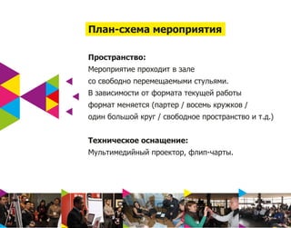 План-схема мероприятия

Пространство:
Мероприятие проходит в зале
со свободно перемещаемыми стульями.
В зависимости от формата текущей работы
формат меняется (партер / восемь кружков /
один большой круг / свободное пространство и т.д.)


Техническое оснащение:
Мультимедийный проектор, флип-чарты.
 