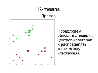 K-means
Пример
Продолжаем
обновлять позиции
центров кластеров
и распределять
точки между
кластерами.
 