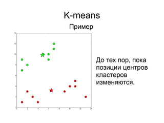 K-means
Пример
До тех пор, пока
позиции центров
кластеров
изменяются.
 