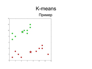 K-means
Пример
 