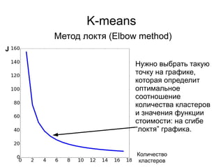 K-means
Метод локтя (Elbow method)
J
Количество
кластеров
Нужно выбрать такую
точку на графике,
которая определит
оптимальное
соотношение
количества кластеров
и значения функции
стоимости: на сгибе
“локтя” графика.
 