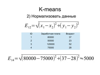 K-means
2) Нормализовать данные
ID Заработная плата Возраст
1 80000 37
2 50000 23
3 120000 52
4 75000 28
E12=√(x1−x2)
2
+( y1− y2)
2
E14=√(80000−75000)
2
+(37−28)
2
≈5000
 