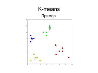 K-means
Пример
 
