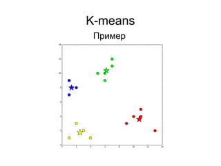 K-means
Пример
 