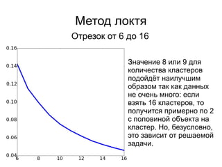 Метод локтя
Отрезок от 6 до 16
Значение 8 или 9 для
количества кластеров
подойдёт наилучшим
образом так как данных
не очень много: если
взять 16 кластеров, то
получится примерно по 2
с половиной объекта на
кластер. Но, безусловно,
это зависит от решаемой
задачи.
 
