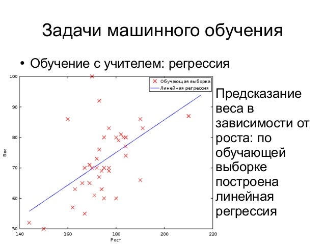 Основные задачи машинного обучения