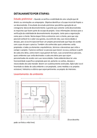 DETALHAMETO POR ETAPAS:
Estudo preliminar – Quando se verifica a viabilidade de uma solução que dá
diretriz ou orientações ao anteprojeto. Objetiva identificar o Escopo inicial do Projeto a
ser desenvolvido. O resultado do estudo preliminar possibilita a geração de um
cronograma básico de desenvolvimento e garante que somente serão desenvolvidos
os requisitos que fazem parte do escopo do projeto. Estas informações são base para a
verificação da viabilidade de desenvolvimento do projeto, tanto para a organização
como para o cliente. Nesta etapa é feita a entrevista com o cliente, para que seja
possível conhecê-lo e saber seus gostos, seu estilo de vida, suas necessidades e
desejos, pois só assimé possível fazer um projeto personalizado que fique de acordo
com o que ele quer e precisa. Também são conhecidos quais ambientes serão
projetados e todos os elementos arquitetônicos, técnicos e decorativos que virão a
compor o projeto. É preciso conhecer as pessoas que moram na casa, conhecer o perfil
de cada uma delas, como vivem o que gostam de fazer, suas características pessoais,
quais ambientes que serão destinados a cada uma delas para que sejam
personalizados de acordo com suas necessidades. Cada ambiente deve ter uma
funcionalidade específica e projetada para tal, portanto os sonhos, desejos e
necessidades de cada morador devem ser cautelosamente analisados. Após tudo isso é
levantado os dados de cada ambiente a ser projetado, como medidas e os projetos
estrutural, hidráulico e elétrico que sejampertinentes ao projeto de interiores.
Levantamento do ambiente
(Esse desenho
pode ser feito a mão livre)
 