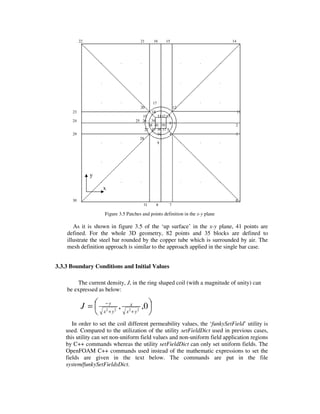 Figure 3.5 Patches and points definition in the x-y plane
As it is shown in figure 3.5 of the ‘up surface’ in the x-y plane, 41 points are
defined. For the whole 3D geometry, 82 points and 35 blocks are defined to
illustrate the steel bar rounded by the copper tube which is surrounded by air. The
mesh definition approach is similar to the approach applied in the single bar case.
3.3.3 Boundary Conditions and Initial Values
The current density, J, in the ring shaped coil (with a magnitude of unity) can
be expressed as below:




=
++
−
0,, 2222
yx
x
yx
y
J
In order to set the coil different permeability values, the ‘funkySetField’ utility is
used. Compared to the utilization of the utility setFieldDict used in previous cases,
this utility can set non-uniform field values and non-uniform field application regions
by C++ commands whereas the utility setFieldDict can only set uniform fields. The
OpenFOAM C++ commands used instead of the mathematic expressions to set the
fields are given in the text below. The commands are put in the file
system/funkySetFieldsDict.
0 1
2
34
5
6
78
9
10
11
12
13
1516
17
18
19
20
2122
23
25 2624
27
28
29
30
31
3233
34
35 36 37
38 40 39
14
x
y
 