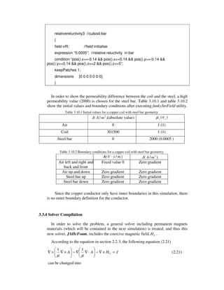 relativereluctivity3 //cuboid bar
{
field viR; //field initialise
expression “0.0005”; //relative reluctivity in bar
condition “pos().x>=-0.14 && pos().x<=0.14 && pos().y>=-0.14 &&
pos().y<=0.14 && pos().z>=2 && pos().z<=5”;
keepPatches 1;
dimensions [0 0 0 0 0 0 0];
}
In order to show the permeability difference between the coil and the steel, a high
permeability value (2000) is chosen for the steel bar. Table 3.10.1 and table 3.10.2
show the initial values and boundary conditions after executing funkySetField utility.
Table 3.10.1 Initial values for a copper coil with steel bar geometry:
J( 2
/ mA )(absolute value) rµ ( rν )
Air 0 1 (1)
Coil 301500 1 (1)
Steel bar 0 2000 (0.0005 )
Table 3.10.2 Boundary conditions for a copper coil with steel bar geometry:
A( msV /⋅ ) J( 2
/ mA )
Air left and right and
back and front
Fixed value 0 Zero gradient
Air up and down Zero gradient Zero gradient
Steel bar up Zero gradient Zero gradient
Steel bar down Zero gradient Zero gradient
Since the copper conductor only have inner boundaries in this simulation, there
is no outer boundary definition for the conductor.
3.3.4 Solver Compilation
In order to solve the problem, a general solver including permanent magnets
materials (which will be contained in the next simulation) is treated, and thus this
new solver, JAHcFoam, includes the coercive magnetic field, CH .
According to the equation in section 2.2.3, the following equation (2.21)
JHAA C =×∇−





⋅∇∇−





×∇×∇
µµ
11
(2.21)
can be changed into
 