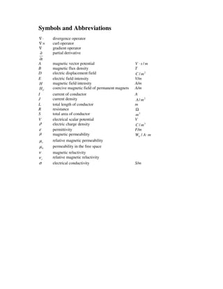 Symbols and Abbreviations
⋅∇ divergence operator
×∇ curl operator
∇ gradient operator
t∂
∂ partial derivative
A magnetic vector potential msV /⋅
B magnetic flux density T
D electric displacement field 2
/ mC
E electric field intensity V/m
H magnetic field intensity A/m
CH coercive magnetic field of permanent magnets A/m
I current of conductor A
J current density 2
/ mA
L total length of conductor m
R resistance Ω
S total area of conductor 2
m
V electrical scalar potential V
ρ electric charge density 3
/ mC
ε permittivity F/m
µ magnetic permeability mAWb ⋅/
rµ relative magnetic permeability
0µ permeability in the free space
ν magnetic reluctivity
rν relative magnetic reluctivity
σ electrical conductivity S/m
 