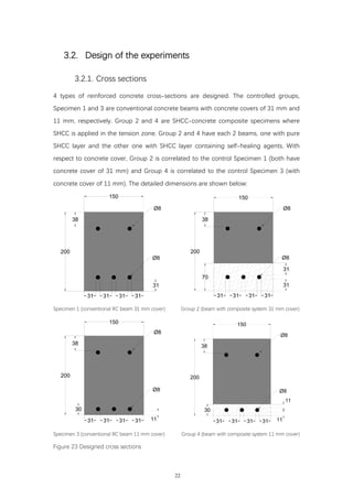 FLEXURAL BEHAVIOUR OF REINFORCED CONCRETE BEAMS WITH A LAYER OF SHCC IN ...
