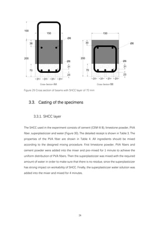 FLEXURAL BEHAVIOUR OF REINFORCED CONCRETE BEAMS WITH A LAYER OF SHCC IN ...