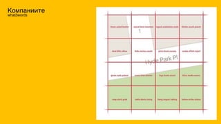Компаниите
what3words
 