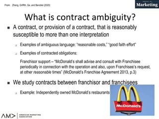 Effect of Contract Ambiguity in Interorganizational Governance | PPTX