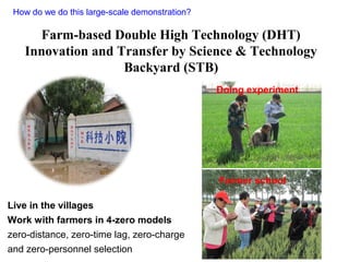 Pursuing Sustainable Productivity with Millions of Smallholder Farmers