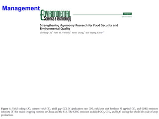 Pursuing Sustainable Productivity with Millions of Smallholder Farmers