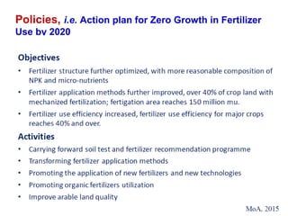 Pursuing Sustainable Productivity with Millions of Smallholder Farmers