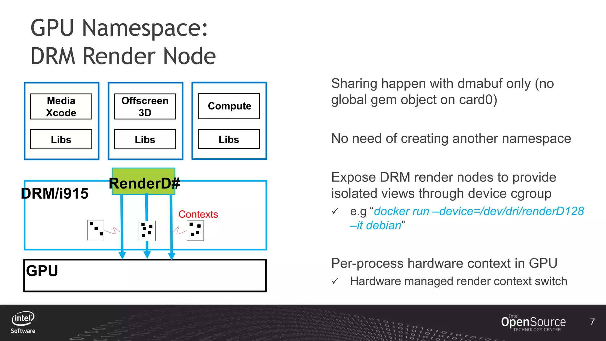 7
GPU Namespace:
DRM Render Node
DRM/i915
RenderD#
Media
Xcode
Libs
Offscreen
3D
Libs
Compute
Libs
GPU
Contexts
Sharing happen with dmabuf only (no
global gem object on card0)
No need of creating another namespace
Expose DRM render nodes to provide
isolated views through device cgroup
 e.g “docker run –device=/dev/dri/renderD128
–it debian”
Per-process hardware context in GPU
 Hardware managed render context switch
 