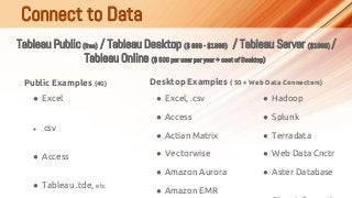 Connect to Data
● Excel
● .csv
● Access
● Tableau .tde, etc
Tableau Public (free) / Tableau Desktop ($ 999 - $1999) / Tabl...