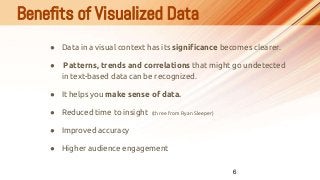 Benefits of Visualized Data
6
● Data in a visual context has its significance becomes clearer.
● Patterns, trends and corr...