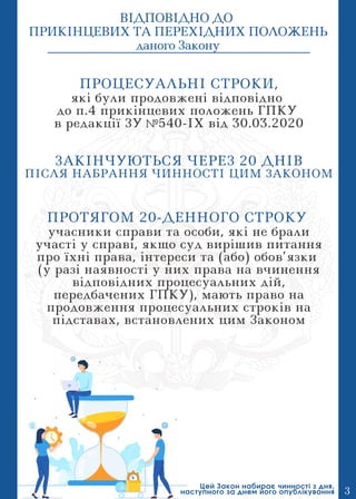 ПРОЦЕСУАЛЬНІ СТРОКИ,
які були продовжені відповідно
до п.4 прикінцевих положень ГПКУ
в редакції ЗУ 540-IX від 30.03.2020
ЗАКІНЧУЮТЬСЯ ЧЕРЕЗ 20 ДНІВ
ПІСЛЯ НАБРАННЯ ЧИННОСТІ ЦИМ ЗАКОНОМ
ВІДПОВІДНО ДО
ПРИКІНЦЕВИХ ТА ПЕРЕХІДНИХ ПОЛОЖЕНЬ
даного Закону
3
Цей Закон набирає чинності з дня,
наступного за днем його опублікування
№
ПРОТЯГОМ 20-ДЕННОГО СТРОКУ
учасники справи та особи, які не брали
участі у справі, якщо суд вирішив питання
про їхні права, інтереси та (або) обов’язки
(у разі наявності у них права на вчинення
відповідних процесуальних дій,
передбачених ГПКУ), мають право на
продовження процесуальних строків на
підставах, встановлених цим Законом
 