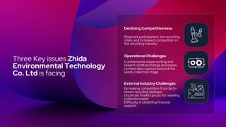 Zhida Case solution for waste sorting and better future | PPTX
