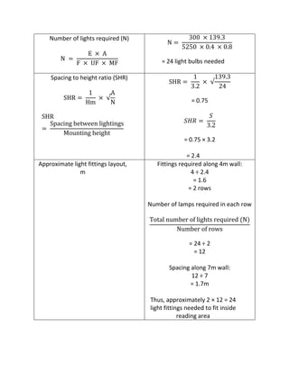 Number of lights required (N)
N =
E × A
F × UF × MF
N =
300 × 139.3
5250 × 0.4 × 0.8
= 24 light bulbs needed
Spacing to height ratio (SHR)
SHR =
1
Hm
× √
A
N
SHR
=
Spacing between lightings
Mounting height
SHR =
1
3.2
× √
139.3
24
= 0.75
𝑆𝐻𝑅 =
𝑆
3.2
= 0.75 × 3.2
= 2.4
Approximate light fittings layout,
m
Fittings required along 4m wall:
4 ÷ 2.4
= 1.6
= 2 rows
Number of lamps required in each row
Total number of lights required (N)
Number of rows
= 24 ÷ 2
= 12
Spacing along 7m wall:
12 ÷ 7
= 1.7m
Thus, approximately 2 × 12 = 24
light fittings needed to fit inside
reading area
 
