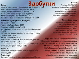 Поезія
Травневий іній (1985)
Дириґент останньої свічки (1990)
Автостоп (1994)
Новий закон Архімеда (2000)
Друга спроба. Вибране (2005)
Вибрані вірші 1980—2013 (2013)
Твори письменниці перекладені понад
20 мовами, окремими книжками виходили
в Австрії, Болгарії, Італії, Ірані, Нідерландах,
Німеччині, Польщі, Росії, Румунії, Сербії,
США, Угорщині, Франції, Хорватії, Чехії,
Швеції. Книжка розмов із варшавською
публіцисткою Ізою Хруслінською
«Український палімпсест» початково
вийшла польською мовою.
Проза
Польові дослідження з українського сексу (роман) (1996)
Казка про калинову сопілку (повість) (2000)
Сестро, сестро (оповідання та повісті) (2003)
Книга Буття, глава четверта (повісті) (2008)
Музей Покинутих Секретів (роман) (2009)
Тут могла б бути ваша реклама (оповідання) (2014)
Есеїстика, публіцистика, мемуари
Дві культури (1990)
Хроніки від Фортінбраса (1999)
Репортаж із 2000-го року (2001)
Let my people go: 15 текстів про українську революцію
(2005)
Вибране листування на тлі доби. 1992-2002 (з Юрієм
Шевельовим) (2011)
З мапи книг і людей (2012)
Український палімпсест: Оксана Забужко у розмові
з Ізою Хруслінською (2014)
І знов я влізаю в танк…. Вибрані тексти 2012-2016:
статті, есе, інтерв'ю, спогади (2016)
Філософські праці
Філософія української ідеї та
європейський контекст:
Франківський період (1992)
Шевченків міф України: Спроба
філософського аналізу (1996)
Notre Dame d'Ukraine: Українка в
конфлікті міфологій (2007)
Проекти
Літопис самовидців: Дев'ять місяців українського
спротиву (2014)
Переклади
Світлана Алексієвич. Чорнобиль: хроніка майбутнього
 