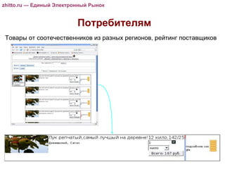zhitto.ru — Единый Электронный Рынок Потребителям Товары от соотечественников из разных регионов, рейтинг поставщиков 