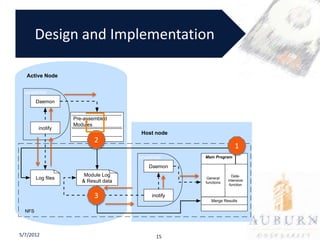 Design and Implementation

  Active Node


  smartFAM
        Daemon


                   Pre-assembled
                   Modules
         inotify
                           ...        Host node
                           2
                                                                    1
                                      smartFAM      Main Program

                                         Daemon
                       Module Log                                 Data-
        Log ﬁles                                     General
                                                                intensive
                      & Result data                 functions
                                                                 function


                           3              inotify
                                                       Merge Results

  NFS




5/7/2012                                    15
 