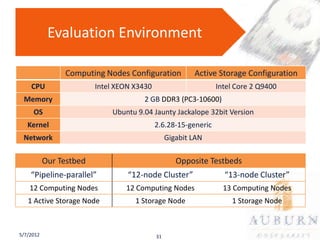 Evaluation Environment

                Computing Nodes Configuration            Active Storage Configuration
    CPU                  Intel XEON X3430                       Intel Core 2 Q9400
 Memory                               2 GB DDR3 (PC3-10600)
     OS                      Ubuntu 9.04 Jaunty Jackalope 32bit Version
   Kernel                                   2.6.28-15-generic
 Network                                         Gigabit LAN

           Our Testbed                              Opposite Testbeds
    “Pipeline-parallel”           “12-node Cluster”               “13-node Cluster”
    12 Computing Nodes           12 Computing Nodes               13 Computing Nodes
   1 Active Storage Node            1 Storage Node                  1 Storage Node



5/7/2012                                    31
 