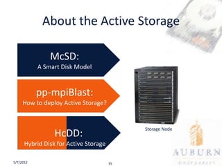 About the Active Storage

               McSD:
           A Smart Disk Model


           pp-mpiBlast:
     How to deploy Active Storage?


                                            Storage Node
                 HcDD:
      Hybrid Disk for Active Storage

5/7/2012                               35
 