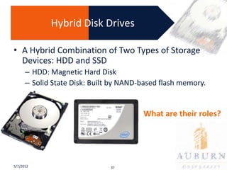 Hybrid Disk Drives

• A Hybrid Combination of Two Types of Storage
  Devices: HDD and SSD
      – HDD: Magnetic Hard Disk
      – Solid State Disk: Built by NAND-based flash memory.


                                        What are their roles?




5/7/2012                       37
 