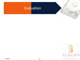 Evaluation




5/7/2012           45
 