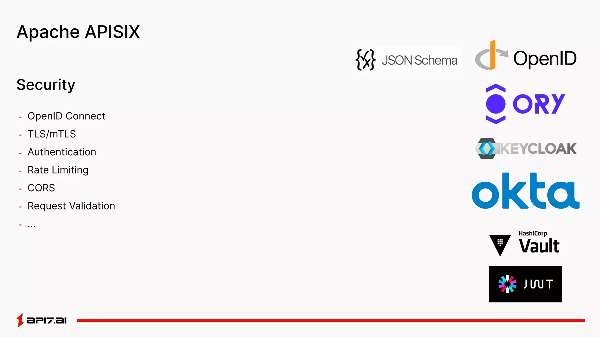 Apache APISIX
Security
- OpenID Connect
- TLS/mTLS
- Authentication
- Rate Limiting
- CORS
- Request Validation
- …
 